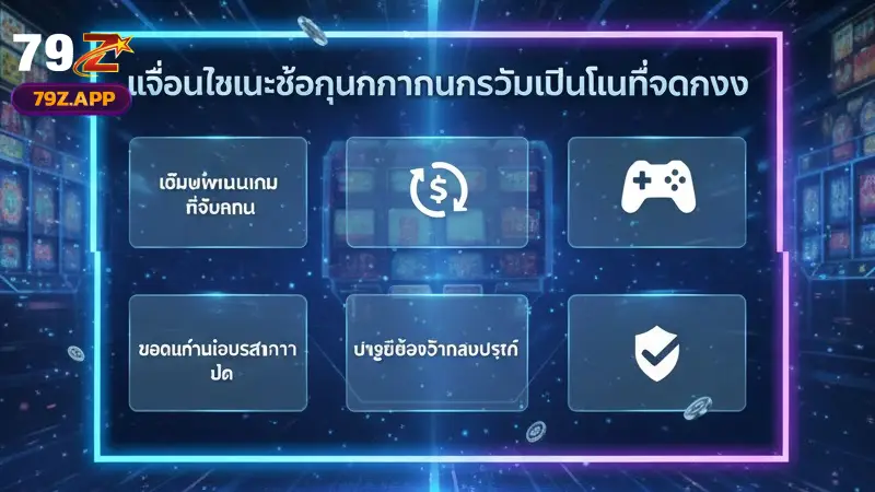 เงื่อนไขและข้อกำหนดในการรับยอดเงินคืนที่ถูกต้อง 79Z